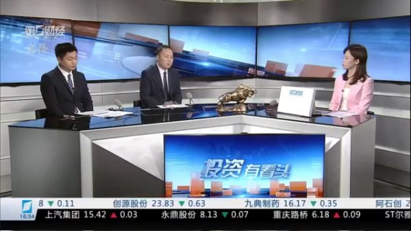 配资吧官网最新信息 投资有看头|6月12日 震荡缓步向上 调整概率几何？