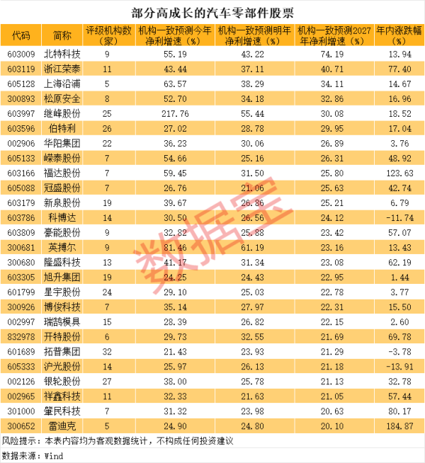 股票配资专业网 受台风“蝴蝶”影响 海南三大机场取消多个航班